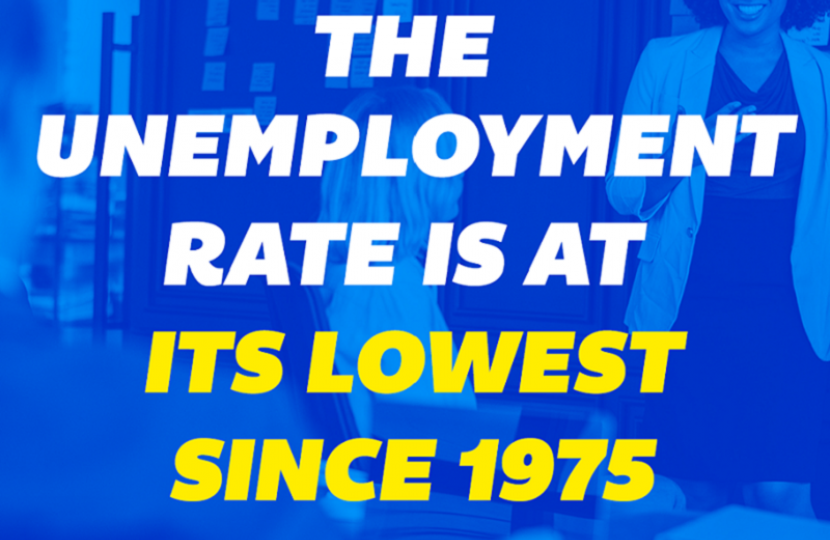 Unemployment is at its lowest level for over four decades